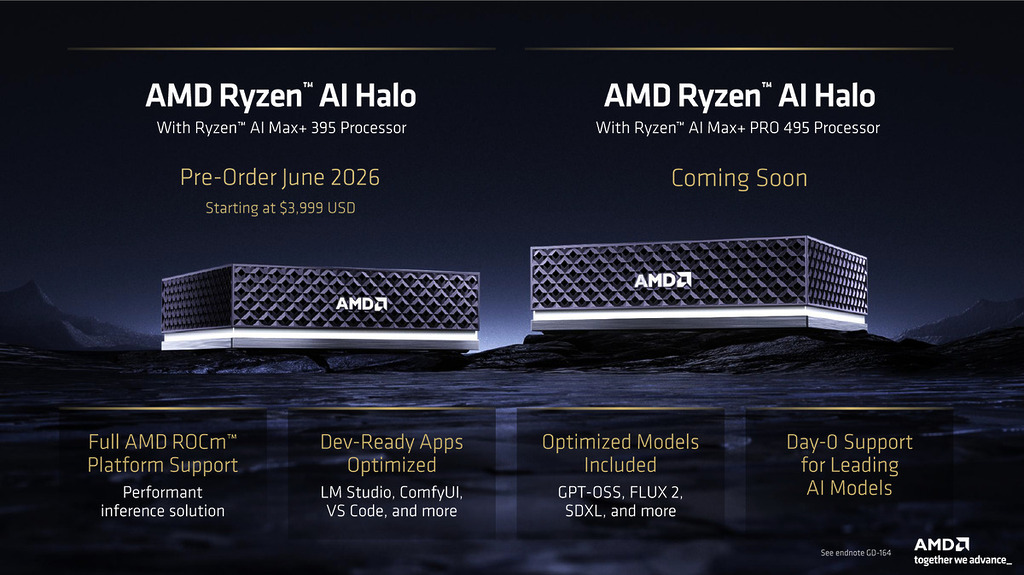 AMD RYZEN AI HALO