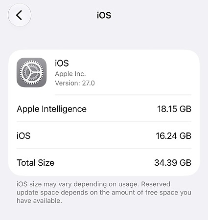 Apple Intelligence 佔用 18GB，包括裝置內模型。筆者使用 iPhone 17 Pro 來測試，所以包含的裝置內模型應該效能最高版本「AFM 3 Core Advanced」。其他型號裝置可能會安裝「AFM 3 Core」。