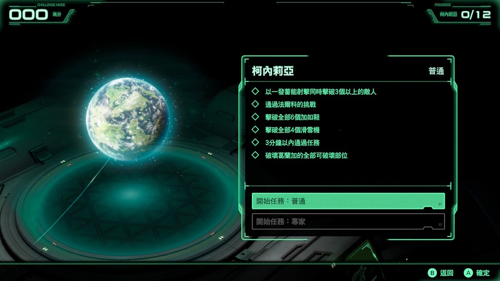 挑戰模式才是重點，不是容易的事。