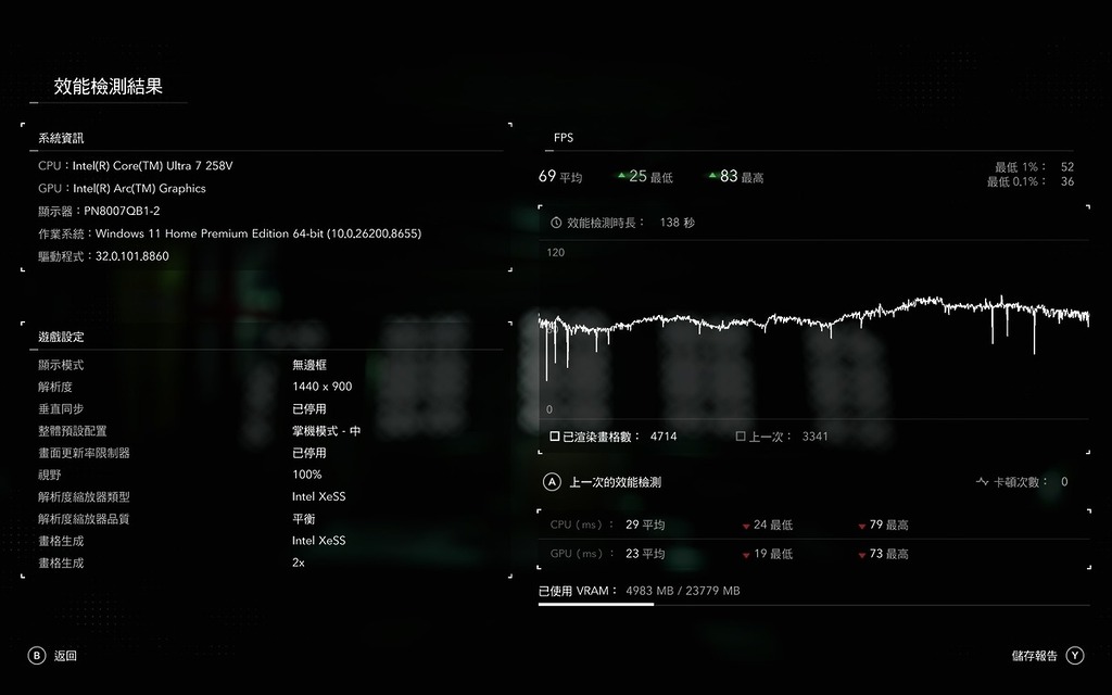 Intel Arc 掌機可使用 XESS 及影格生成。