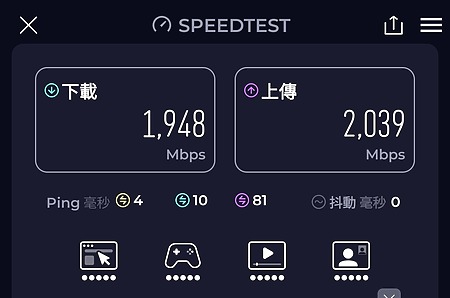 測試點 A(速度測試@兩台)