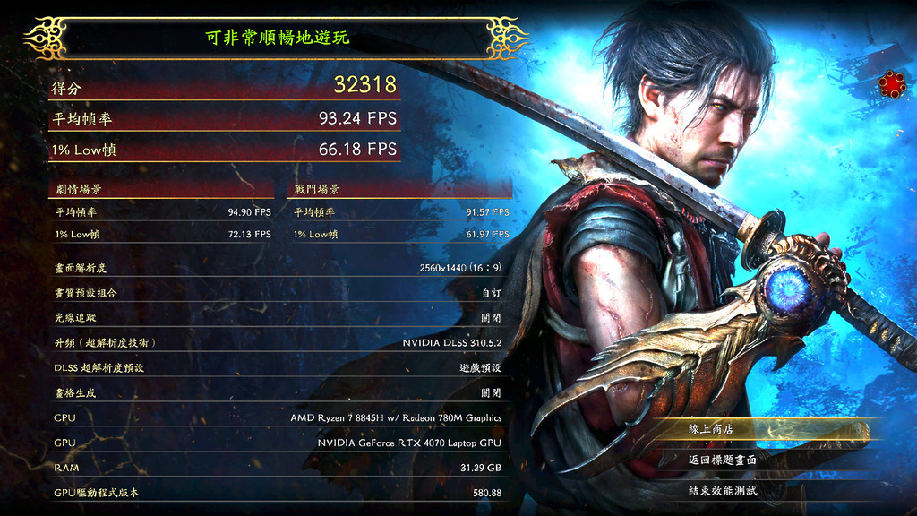 以採用 AMD Ryzen 7 8845H 處理器 + NVIDIA GeForce RTX 4070 的筆電也能有很好的表現。