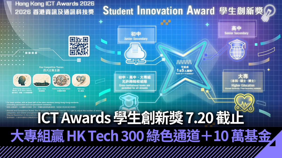 【ICT Awards 2026】ICT 學生創新獎 7.20 截止!大專組贏城大 HK Tech 300 綠色通道+10 萬基金