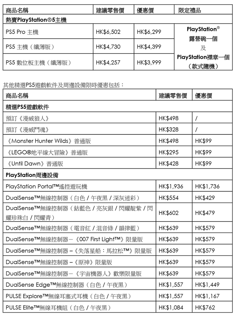 會場優惠一覽