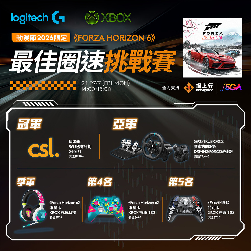 各位車神準備好喇