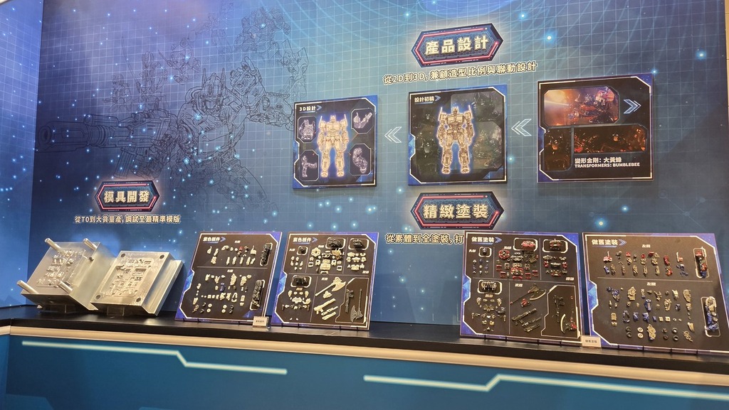 AMK PRO 沖壓模具及製作解說。
