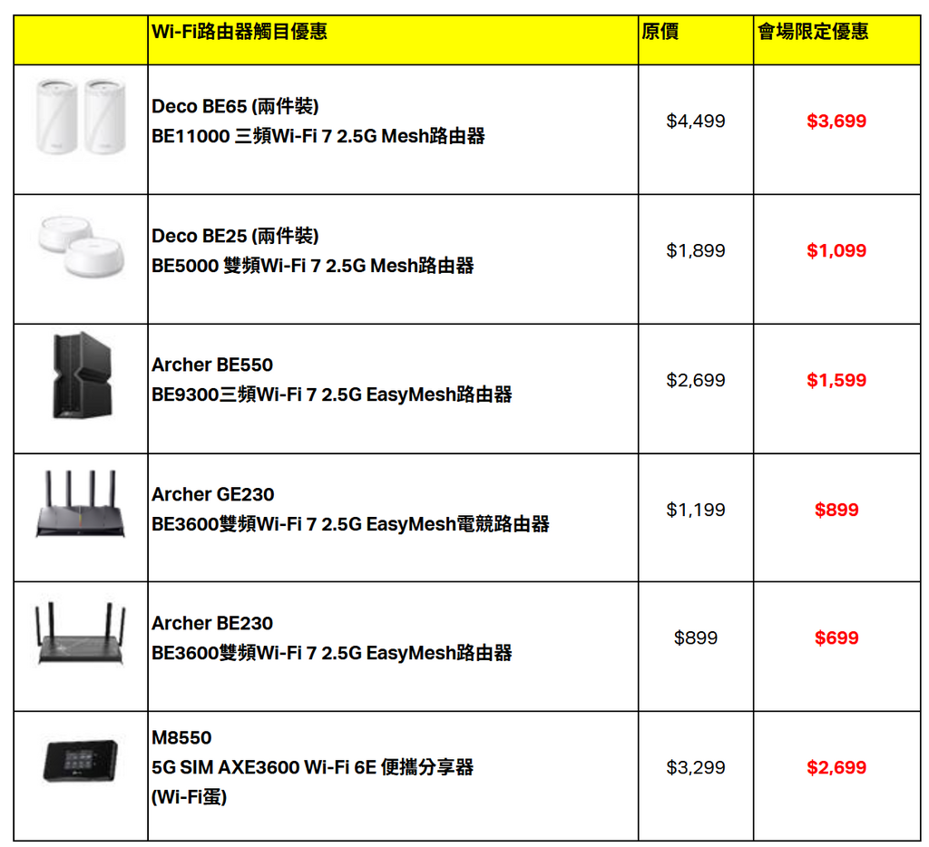 TP-Link Wi-Fi 路由器觸目優惠。