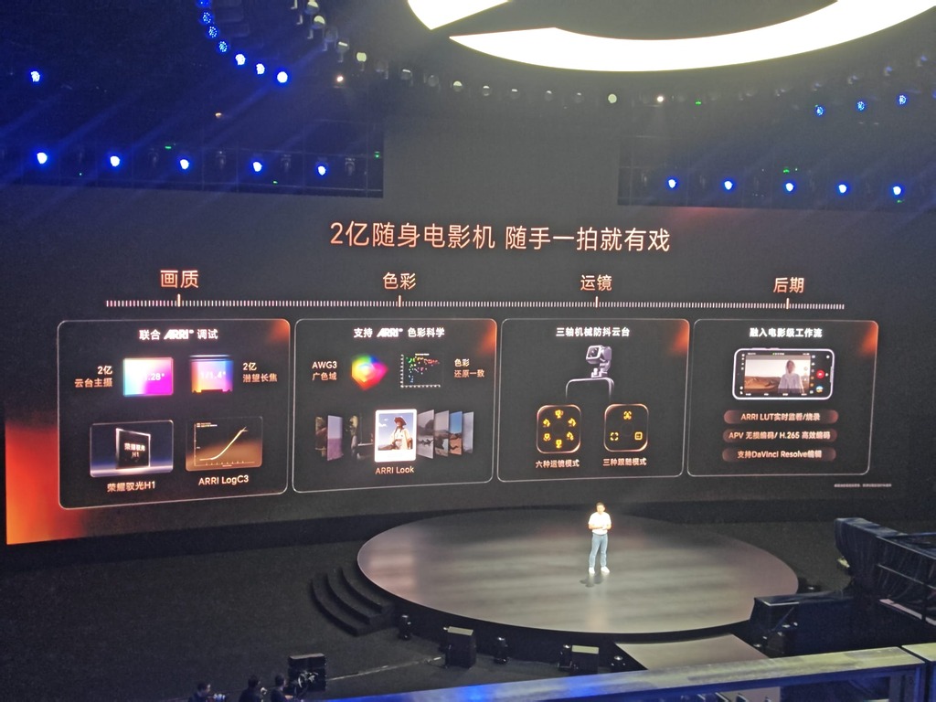 HONOR Robot Phone 將 ARRI LogC3、ARRI Wide Gamut 3 和 ARRI Looks 與 HONOR H1 影像晶片相結合，配合雲台相機將手機拍片融入電影級工作流。