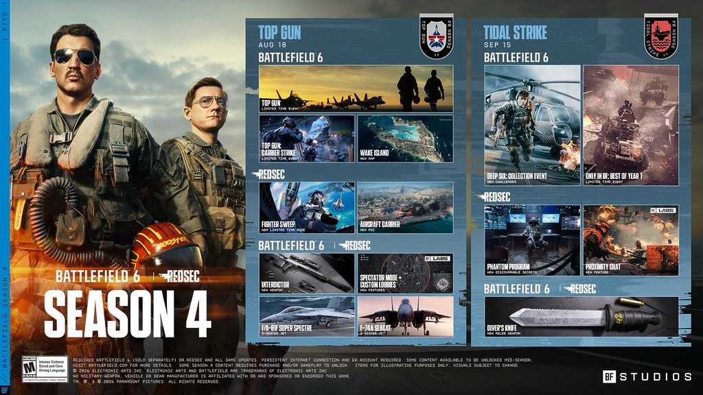 《TOPGUN》限定合作活動