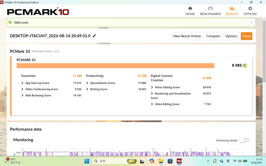 PCMark 有 8985。
