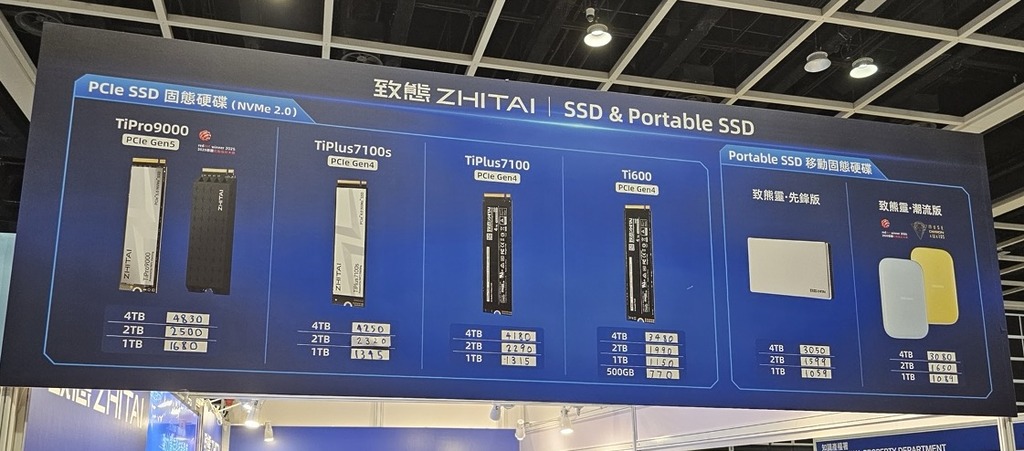 ZHITAI Ti600 SSD 512GB $770