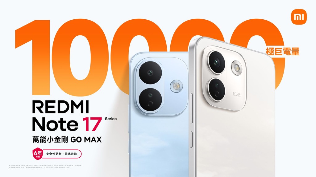 Redmi Note 系列首次推出 Pro Max 機型,主打大屏耐用長續航,還有 6 年安全性更新及電池健康度保障。