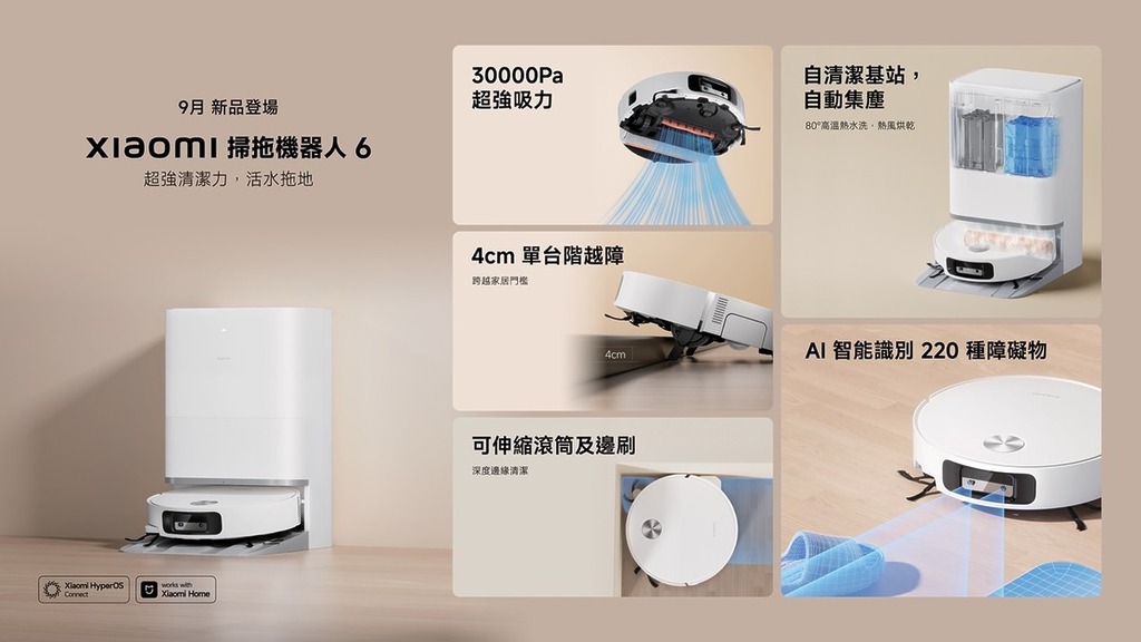 Xiaomi 掃拖機器人 6