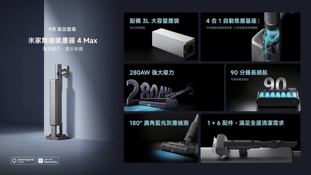 米家無線吸塵器 4 Max
