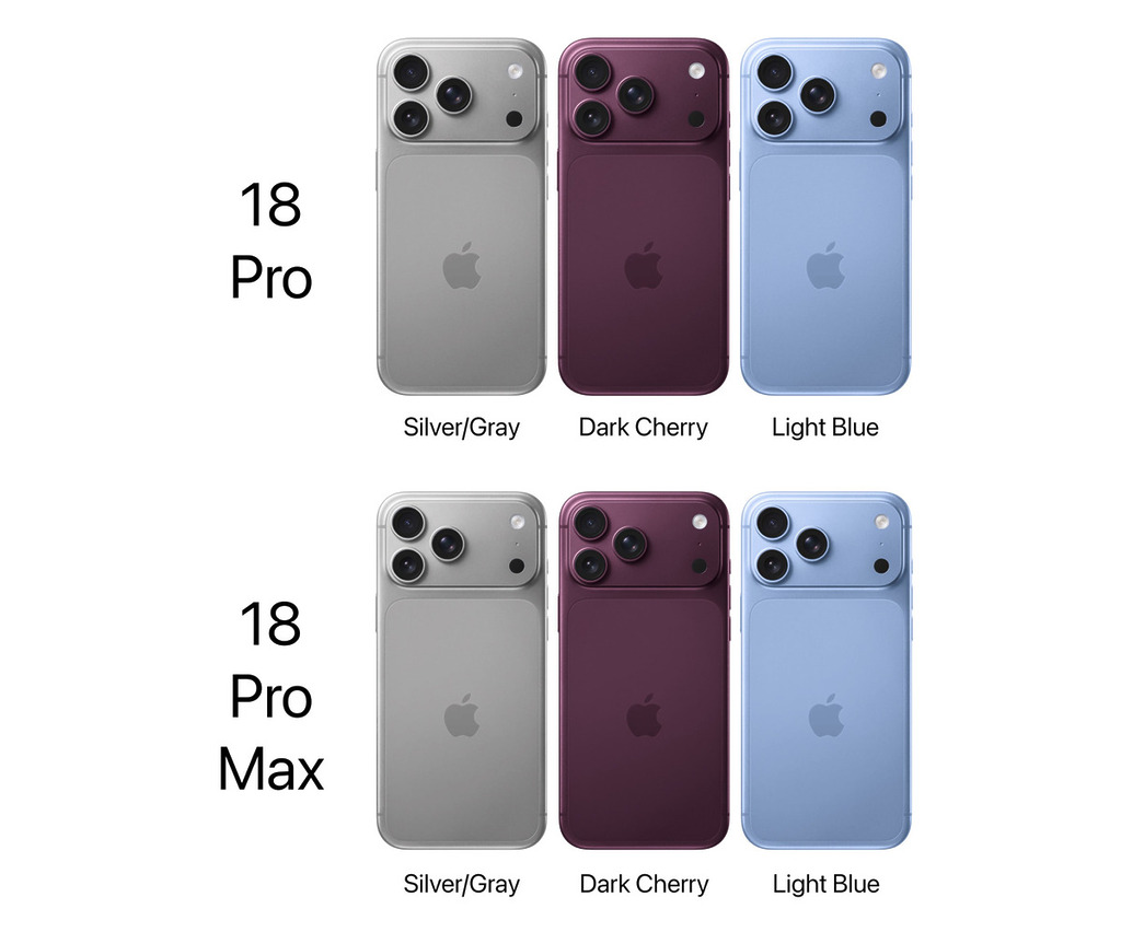 最有可能的情境 Apple 消化部分成本,令新機僅小幅調漲約 $100 美元 / HK$800