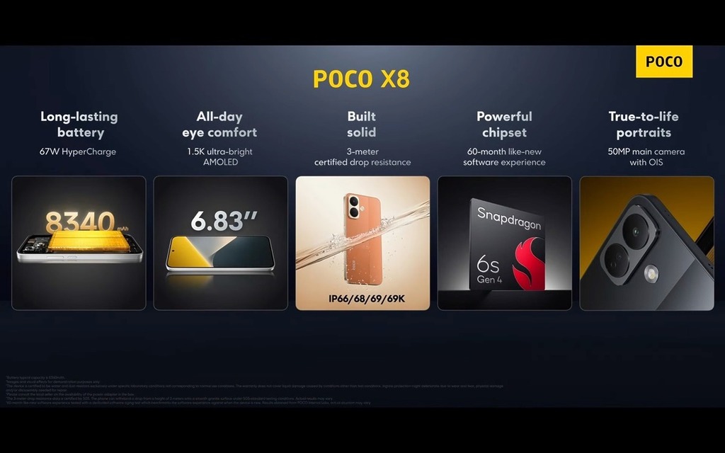 POCO X8 主要規格。