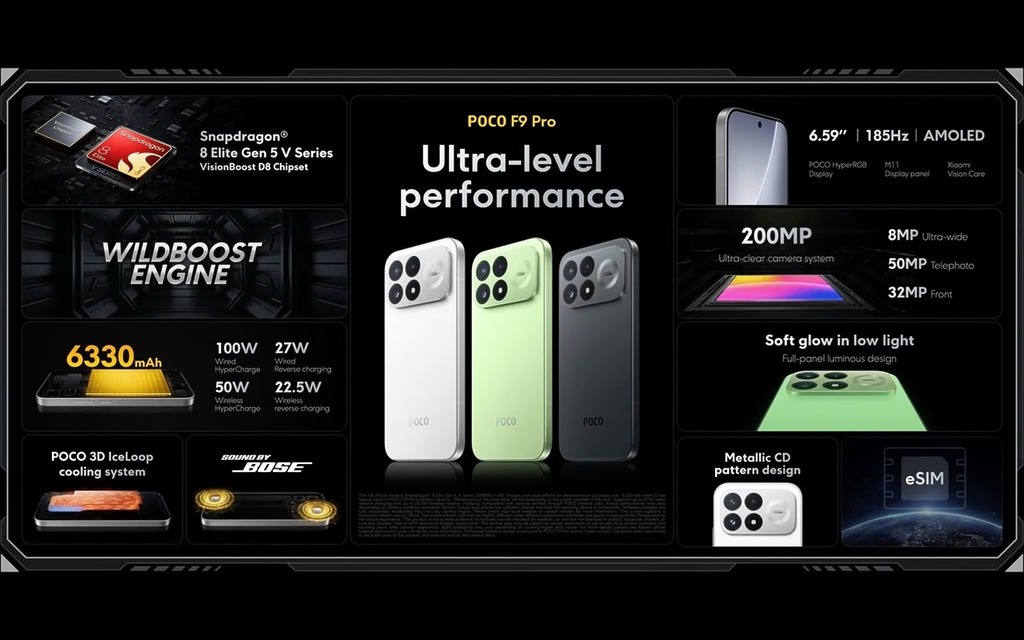 POCO F9 Pro 規格亮點。