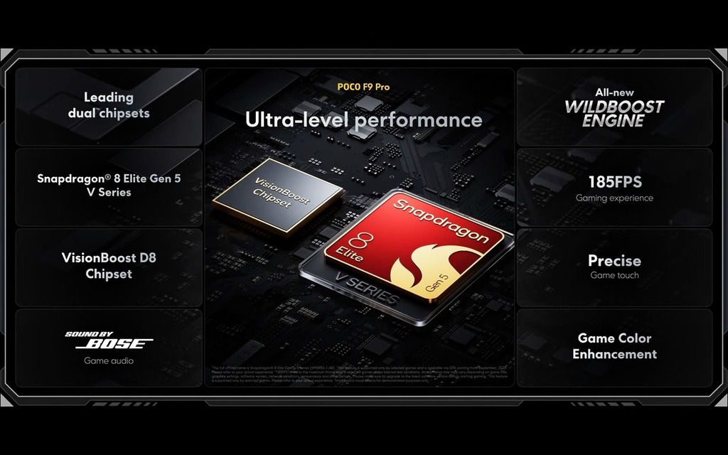 採用 GPU 核心較少的 Snapdragon 8 Elite Gen 5 V Series 配以 VisionBoost D8,屏幕一樣支援 185fps,亦同樣備有 WILDBOOST ENGINE 提升遊戲體驗。