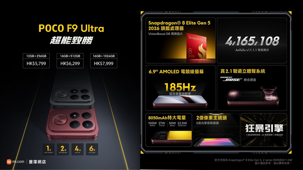 POCO F9 Ultra 規格重點及售價。