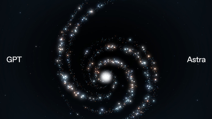 openai-gpt-6-astra-ai-agent-claude-gemini-grok-01 OpenAI GPT-6 Astra