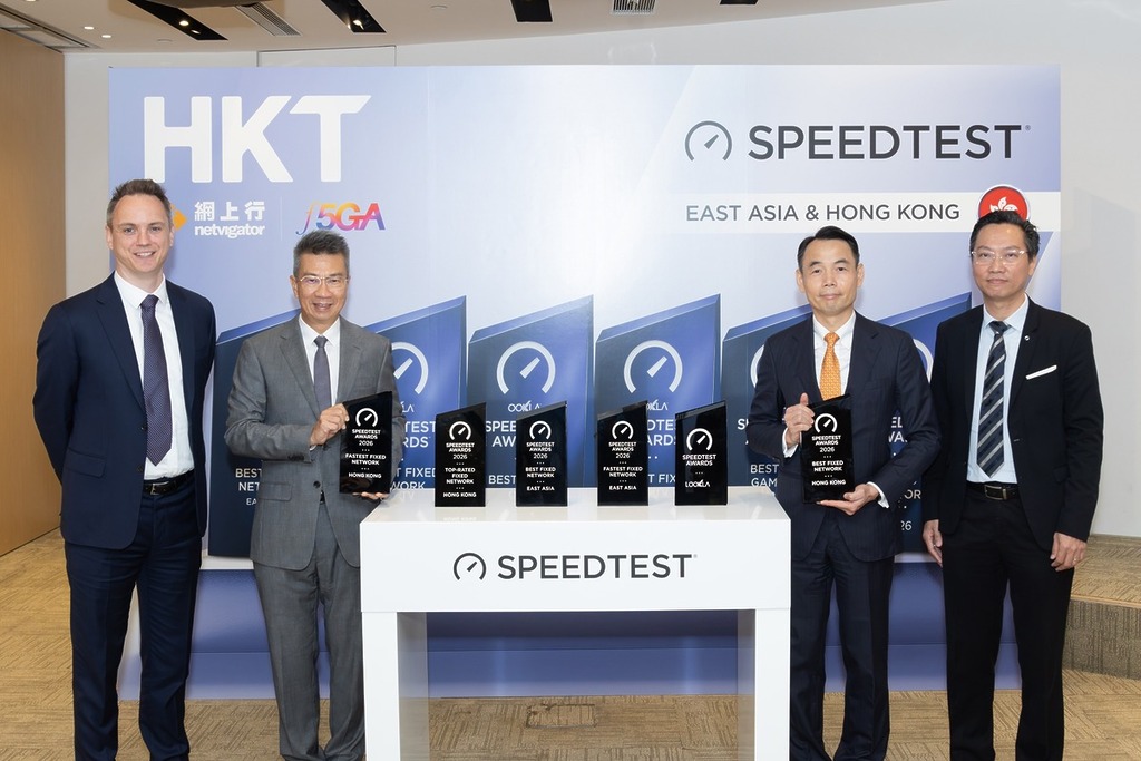 網上行在國際權威網速測試平台 Ookla® Speedtest® 最新公布的 2026 年上半年報告中,再次囊括 6 項殊榮。