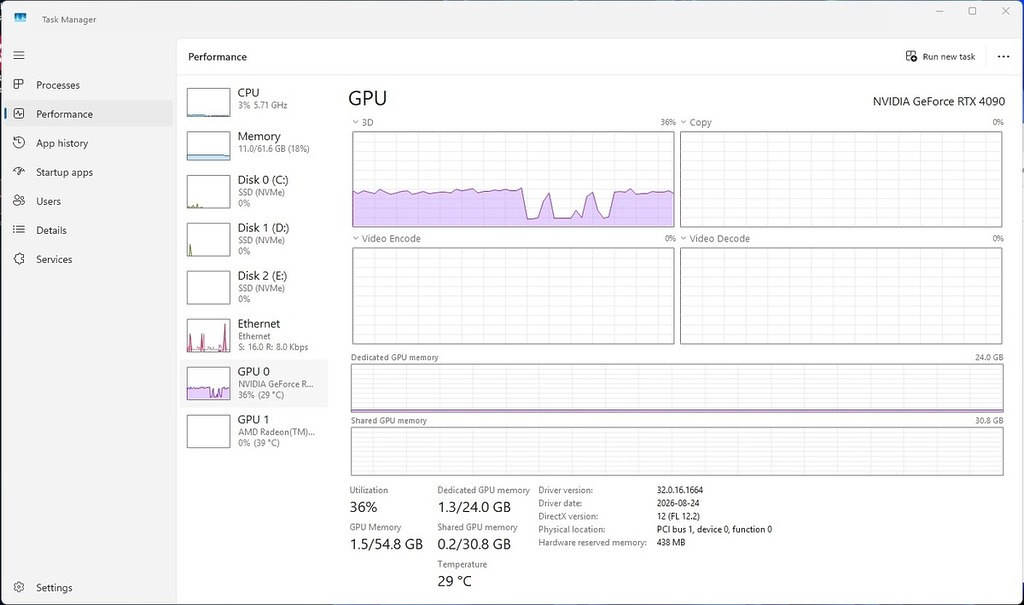 對 4090 來說,套用 Neural Renderer 後大槪耗用 30% GPU 效能。