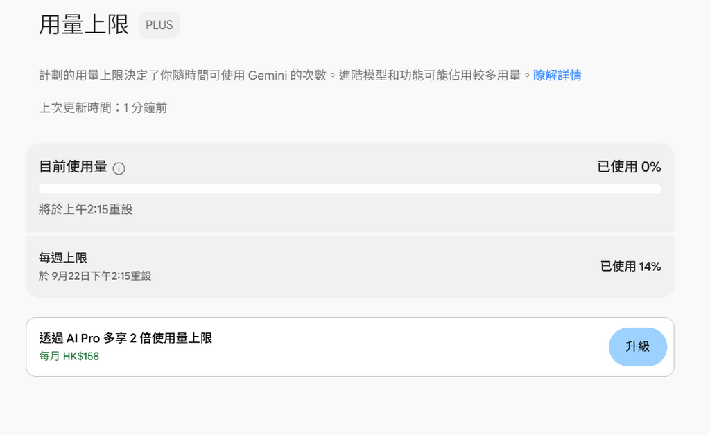 AI Plus 的每週用量 (Token) 限制有時會顯得捉襟見肘。而升級 AI Pro 後,會提供多 2 倍的用量上限。