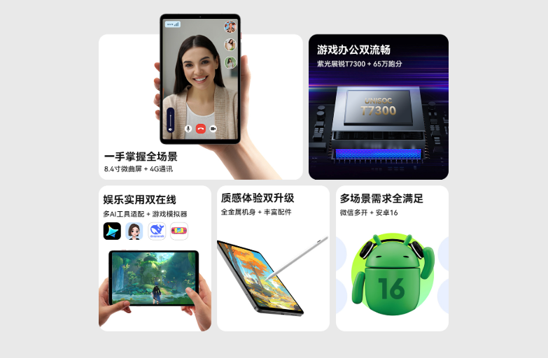 BNCF Bpad T1 4G 主要規格。