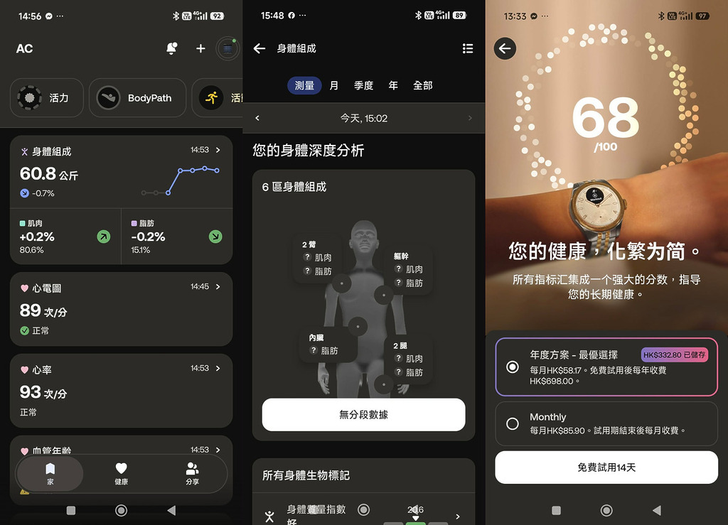 能精準追蹤最難減的軀幹區域中內臟脂肪數據。