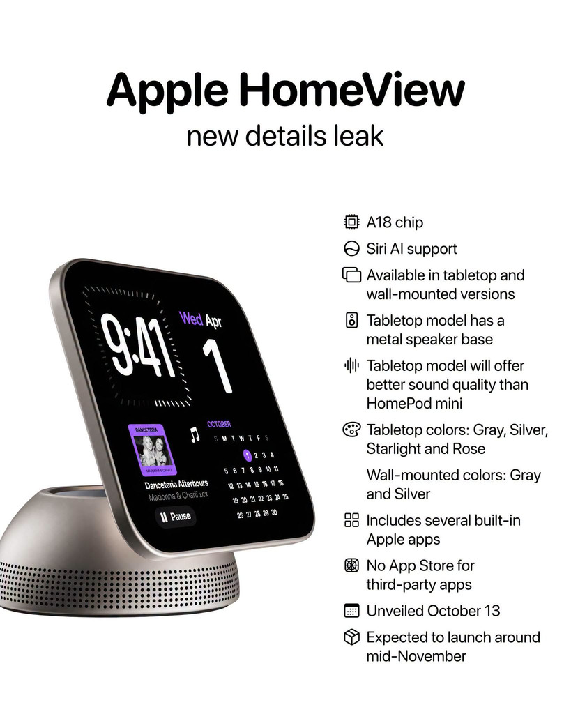 消息指 HomeView 既可以座枱(Tabletop)亦可以平整掛牆(Wall)使用。半球型的底座採用可拆式設計,底座會有金屬網,相信內置了喇叭組件,方便作為全屋對講機及播歌之用。