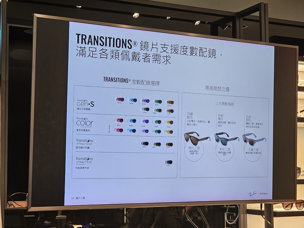 Transitions 全視線變色鏡片亦可選配。