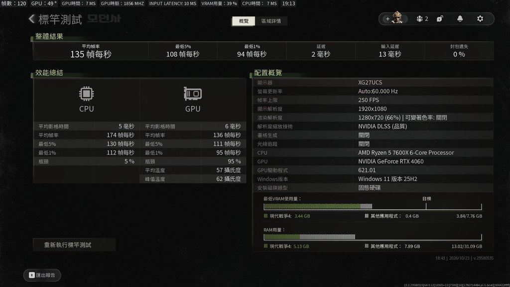 RTX 4060 8GB 平台上,以 1080p 「Balance」平衡畫質及 DLSS 品質順暢。
